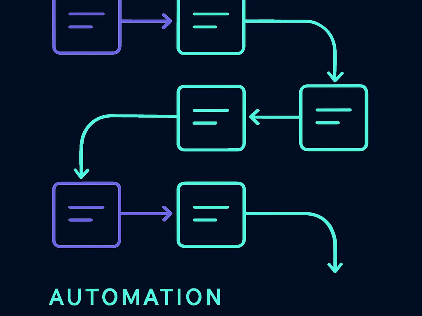 AI Automation